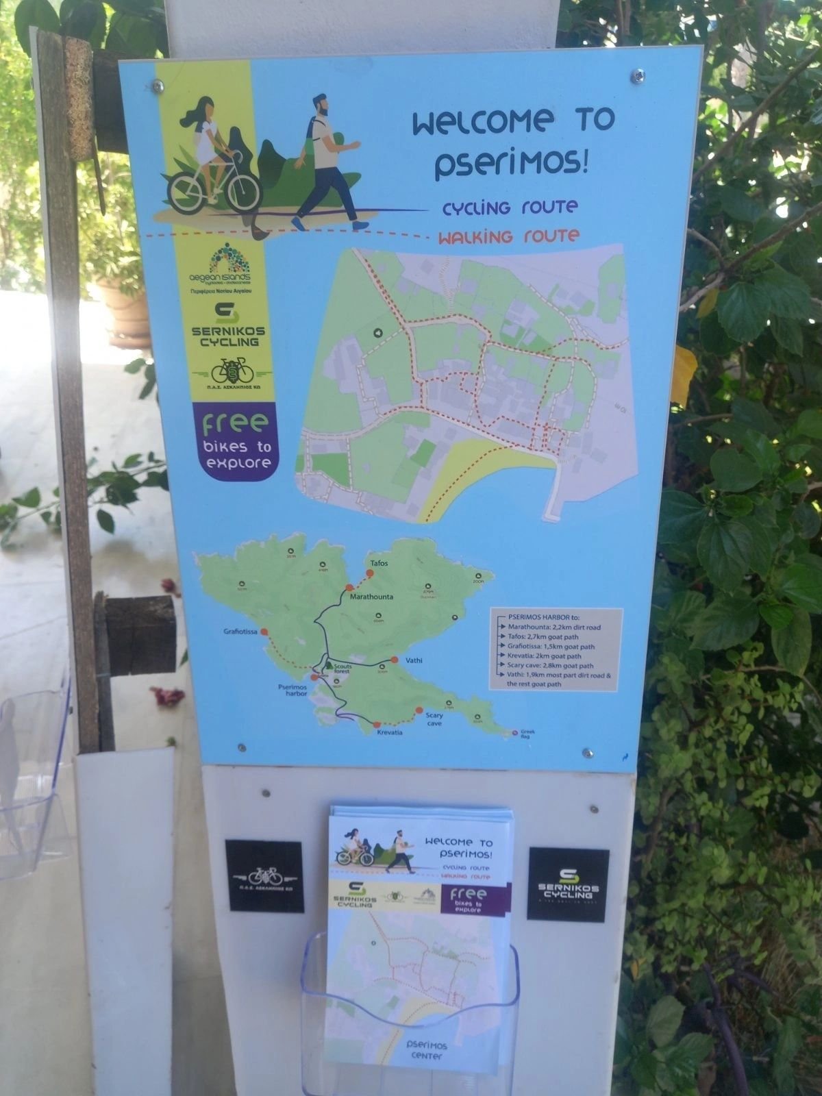 Χάρτης διαδρομών 