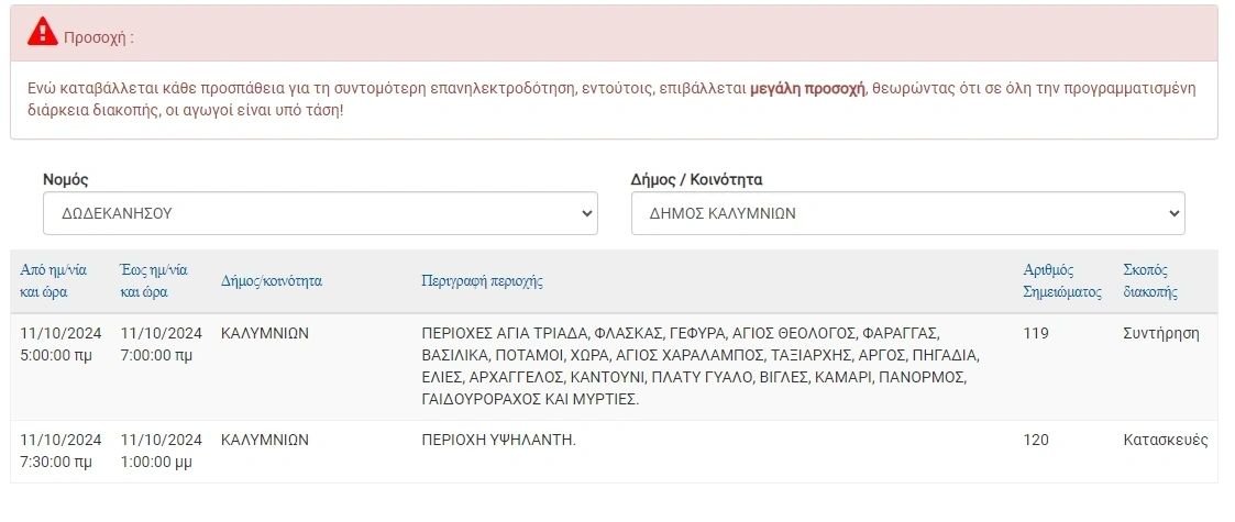 Προγραμματισμένες διακοπές ρεύματος