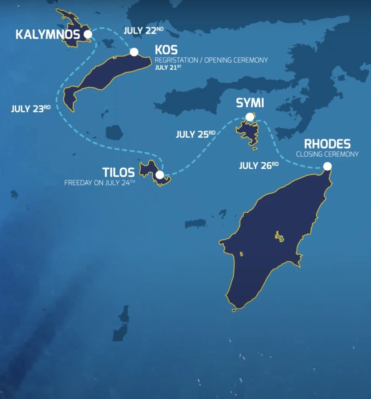 Rodos Cup 2024 Route 